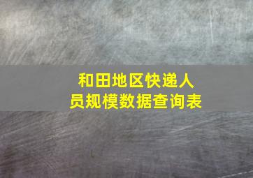 和田地区快递人员规模数据查询表