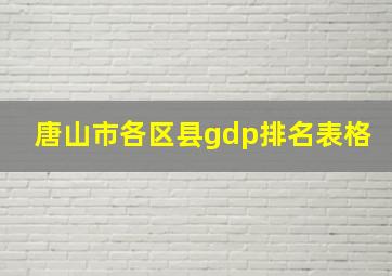 唐山市各区县gdp排名表格