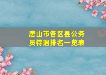 唐山市各区县公务员待遇排名一览表