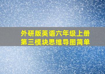 外研版英语六年级上册第三模块思维导图简单