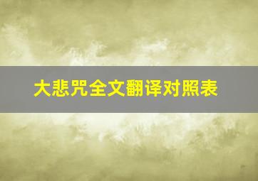 大悲咒全文翻译对照表