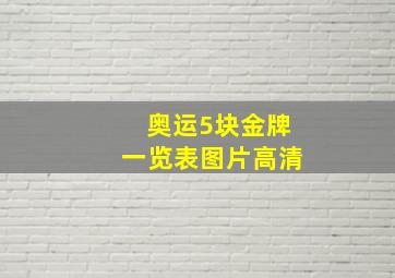 奥运5块金牌一览表图片高清