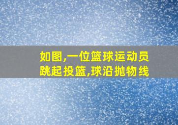 如图,一位篮球运动员跳起投篮,球沿抛物线