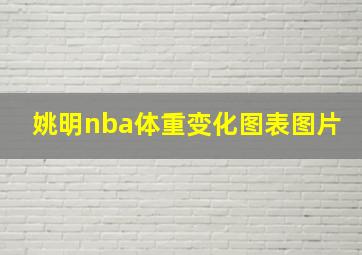 姚明nba体重变化图表图片