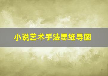 小说艺术手法思维导图