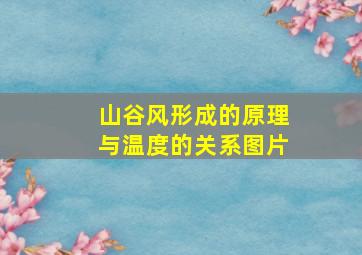 山谷风形成的原理与温度的关系图片