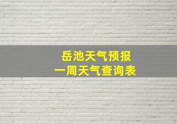 岳池天气预报一周天气查询表