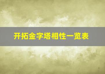 开拓金字塔相性一览表