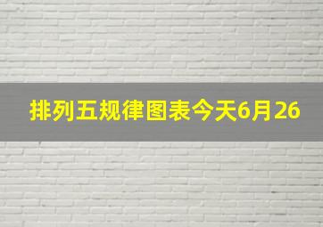 排列五规律图表今天6月26