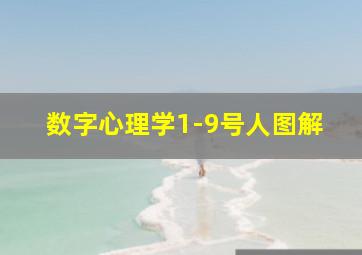 数字心理学1-9号人图解