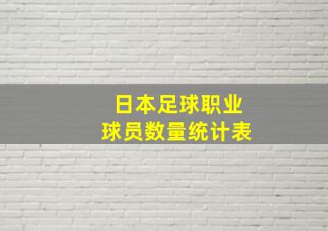 日本足球职业球员数量统计表