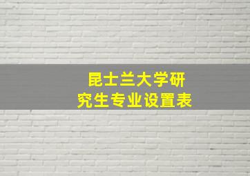 昆士兰大学研究生专业设置表