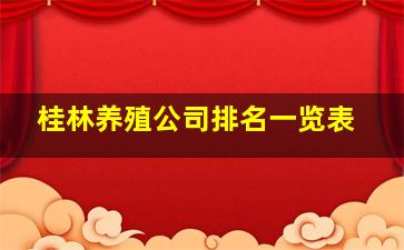 桂林养殖公司排名一览表