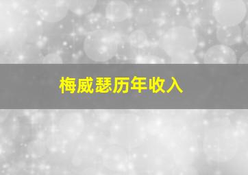 梅威瑟历年收入