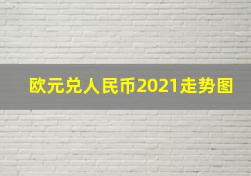 欧元兑人民币2021走势图