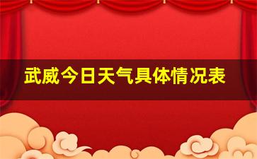 武威今日天气具体情况表