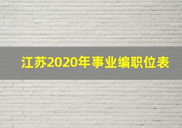 江苏2020年事业编职位表