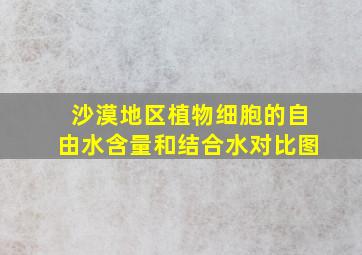 沙漠地区植物细胞的自由水含量和结合水对比图