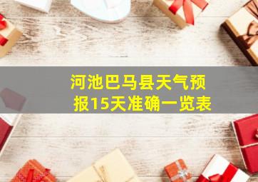 河池巴马县天气预报15天准确一览表