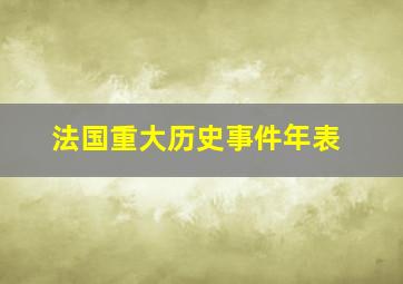 法国重大历史事件年表