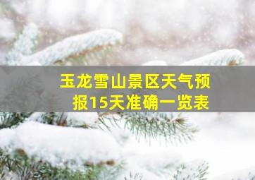 玉龙雪山景区天气预报15天准确一览表