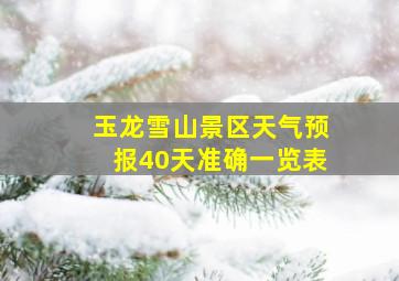 玉龙雪山景区天气预报40天准确一览表