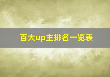 百大up主排名一览表