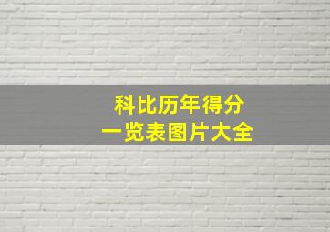 科比历年得分一览表图片大全