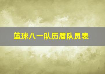 篮球八一队历届队员表