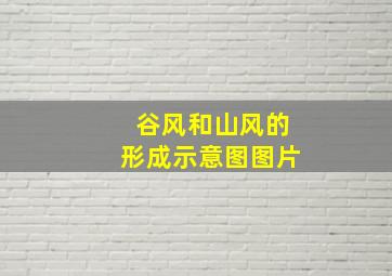 谷风和山风的形成示意图图片