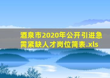 酒泉市2020年公开引进急需紧缺人才岗位简表.xls