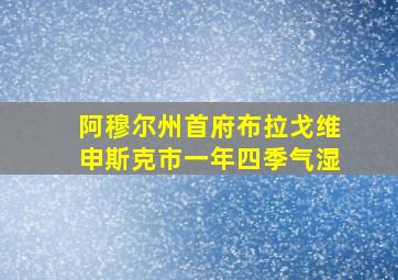 阿穆尔州首府布拉戈维申斯克市一年四季气湿