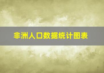 非洲人口数据统计图表