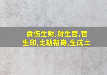 食伤生财,财生官,官生印,比劫帮身,生戊土