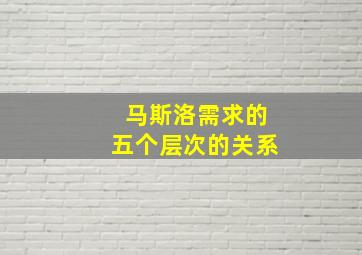 马斯洛需求的五个层次的关系