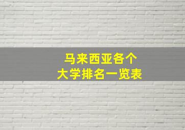 马来西亚各个大学排名一览表