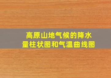 高原山地气候的降水量柱状图和气温曲线图